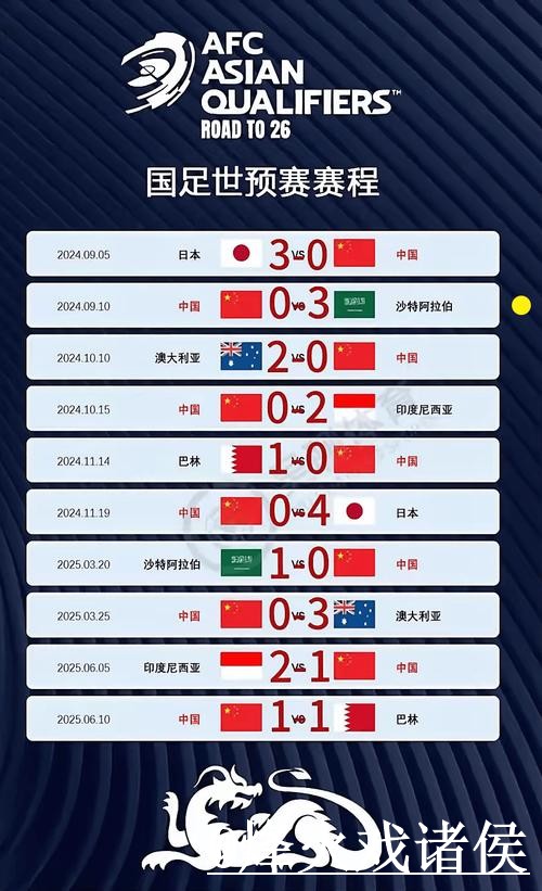 世界杯冠军比分网站避坑说明,比分更新和入口地址要注意 世界杯冠军比分网站避坑说明,比分更新和入口地址要注意