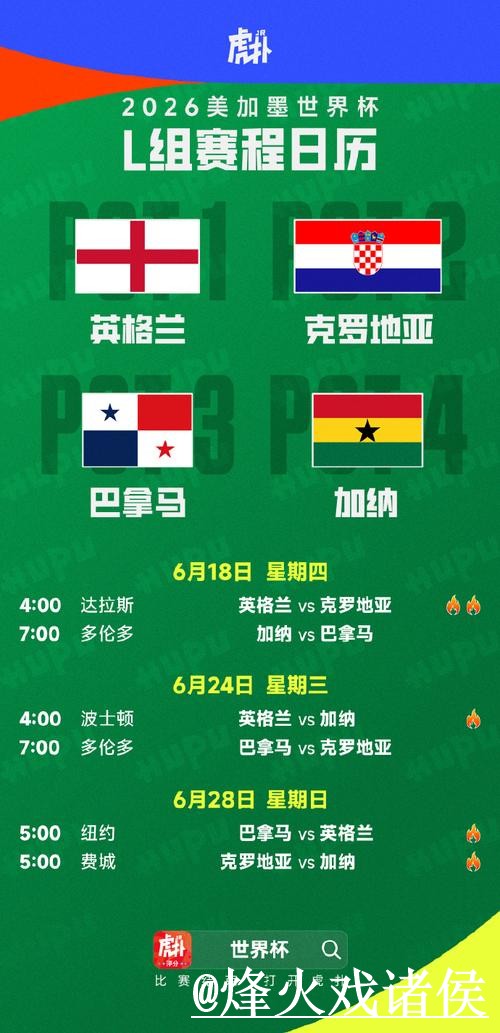 2026世界杯赛程预测解析,赛程影响和临场信息怎么看 2026世界杯赛程预测解析,赛程影响和临场信息怎么看